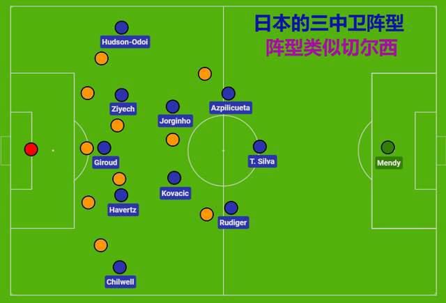 伊人狠狠干