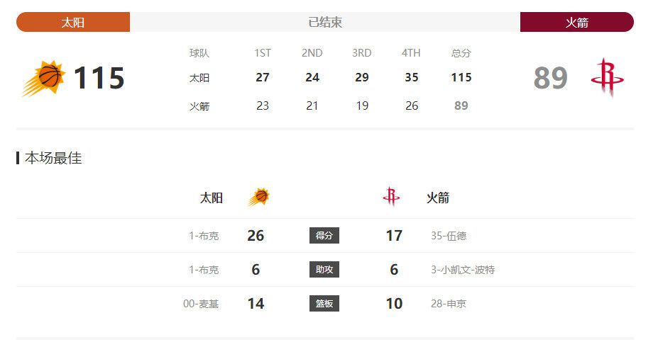 成人在线a