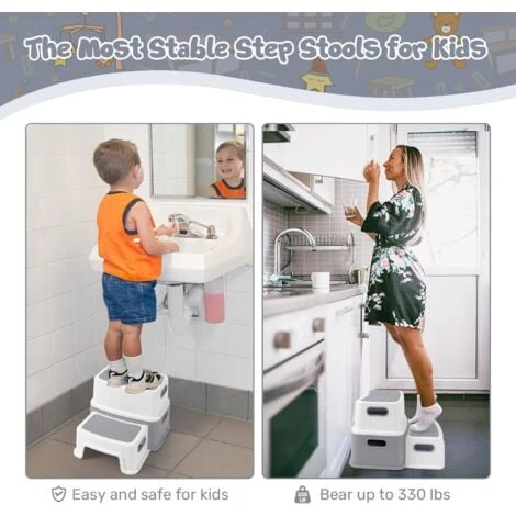 Toddler Step Stool, Kids Step Stool, Child Stool 2 Step Non-Slip Toddler Step Stool For Bathroom/Pottery Training/Kitchen 5 Toddler Step Stool, Kids Step Stool, Child Stool 2 Step Non-Slip Toddler Step Stool For Bathroom/Pottery Training/Kitchen - Image 3